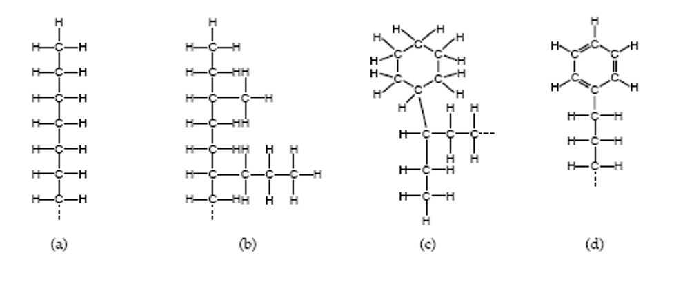 Paraffin, Naphthene and Aromatic chemical formula image