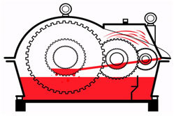 splash lubrication diagram
