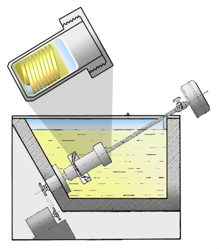 Rotating Pressure Vessel Oxidation Test Visual Display Image