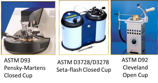 astm products display image